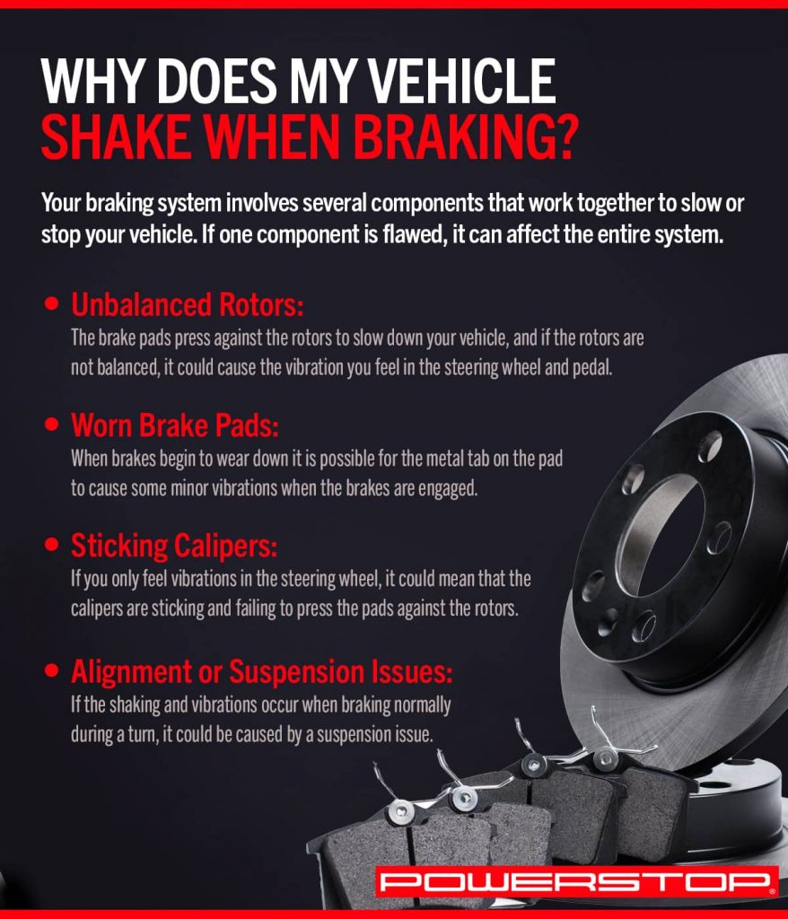 why vehicles shake when braking list | PowerStop