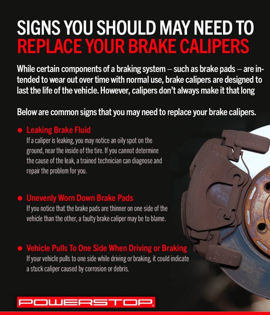 replacement signs for brake calipers | PowerStop