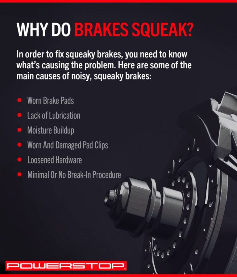 How To Stop Brakes From Squeaking and Squealing PowerStop