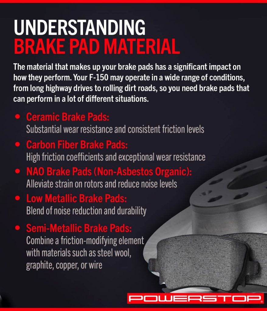 best brake pad material | PowerStop