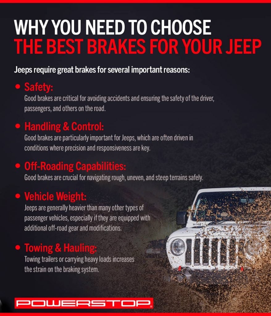 best brakes Jeep | PowerStop